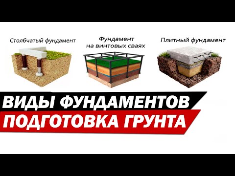 Фундамент под дом и земляные работы.