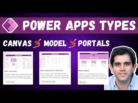 Power Apps Types | Canvas Vs Model Driven Vs Portals | Beginner Tutorial