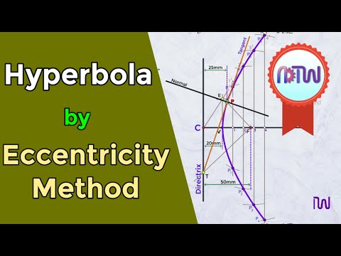 General Method for Hyperbola Construction.