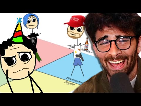 Casually Explained: The Political Compass | Hasanabi reacts