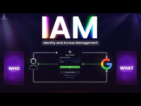 What Happens When You Login? | IAM Secrets Used by Big Tech