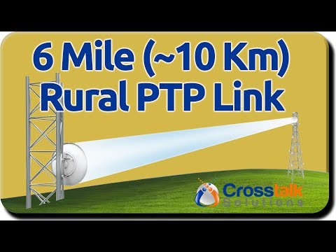 6 Mile Rural PTP Link