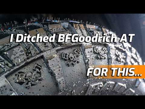 New Wheels & Tires for my Toyota Hilux | First Impressions on the Radar Renegade RT+