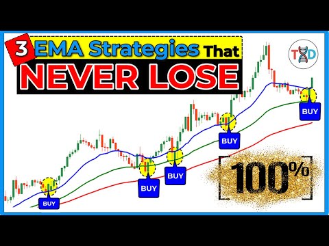 🔴 3 EMA Strategies That NEVER LOSE — EVER!
