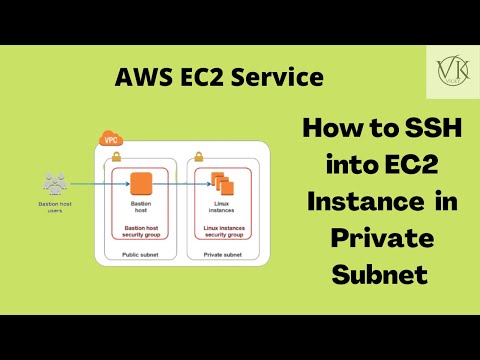 How to SSH/Connect to EC2 Instance in the Private Subnet | aws vpc