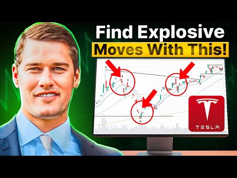 How to Find and Trade the Next Tesla - Swing Trading Strategy