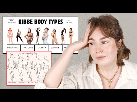 Ugh...the Kibbe system