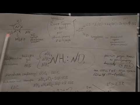 Поверхностное внесение азотных удобрений (осень и весна) и возможные потери азота при этом способе