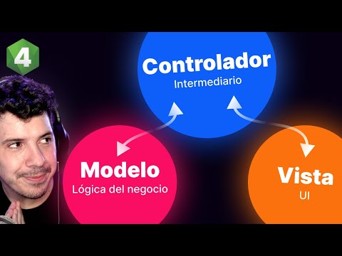 EL PODER de la ARQUITECTURA MVC + Despliegue de API REST