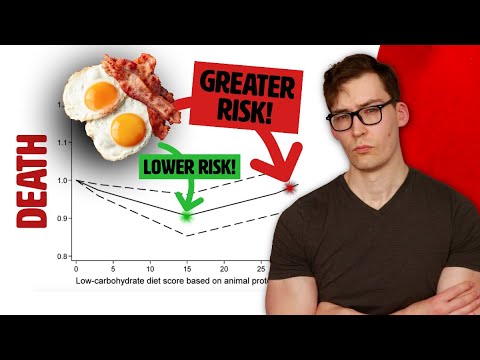 900,000 Studied: The Truth About Low-Carb and Early Death