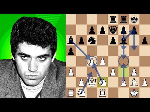 Kasparov Breaks Yusupov's Bogo-Indian