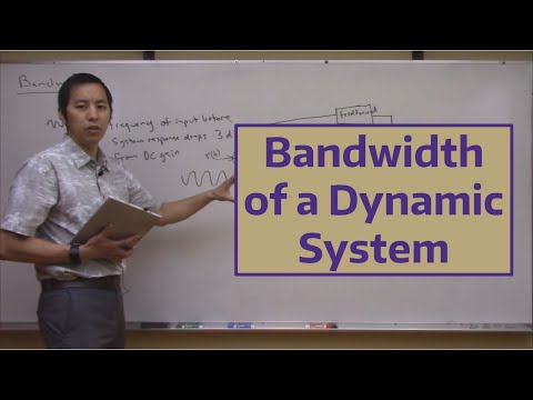 Bandwidth of a Dynamic System