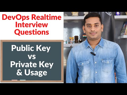 Public Key vs Private Key | SSH Authentication | DevOps Realtime Interview Questions
