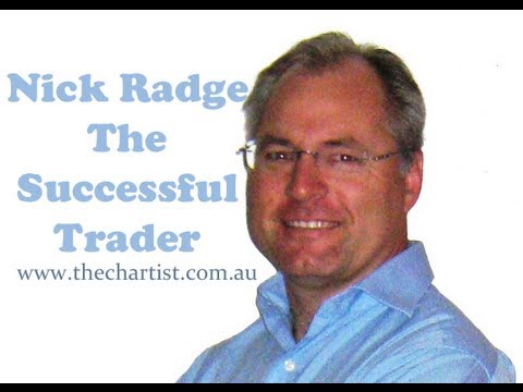 What Makes a Successful Trader? By Nick Radge, The Chartist