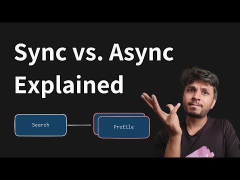Synchronous and Asynchronous Communication between Microservices