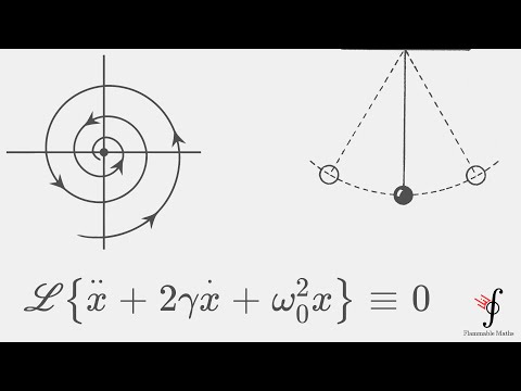 Solution to the Damped Harmonic Oscillator using LAPLACE TRANSFORMS!