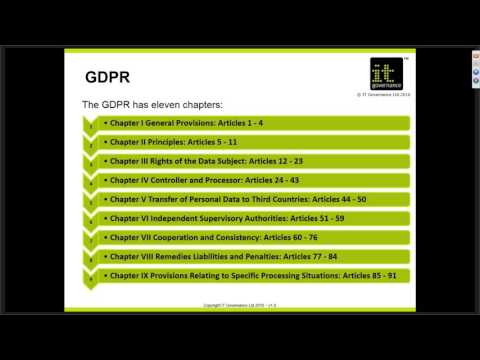 Webinar: Data Breaches and the EU GDPR