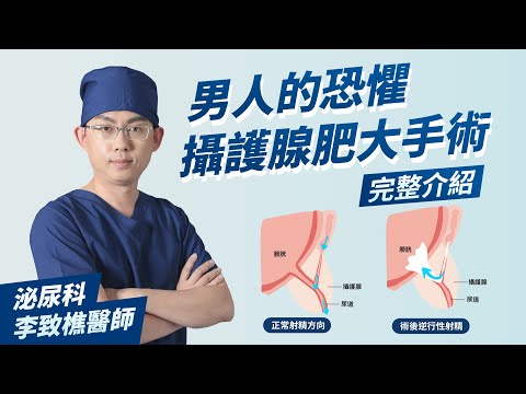 【泌尿科李致樵醫師】男人的恐懼：攝護腺肥大手術 完整介紹｜泌尿科診療室