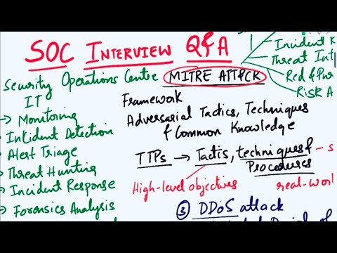 SOC Analyst Interview Questions and Answers | Part 1 | SOC Interview Questions and Answers| Security