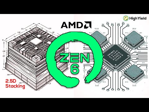 AMD ZEN 6 — Next-gen Chiplets & Packaging