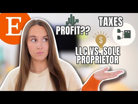 Print on Demand Taxes + Business Basics (everything you need to know)