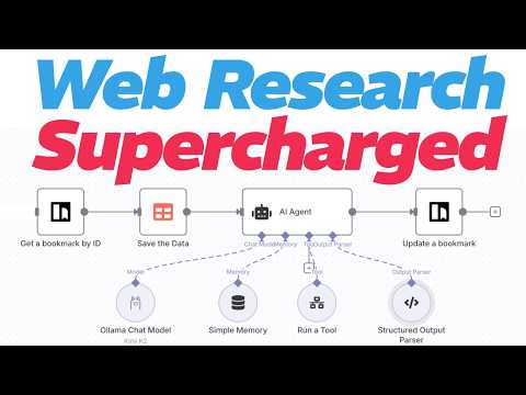 Supercharge Bookmarks with n8n, Ollama, and Karakeep