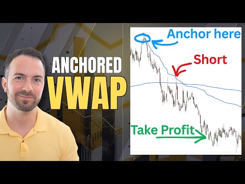 📈 How to Trade With Anchored VWAP | Ultimate Guide