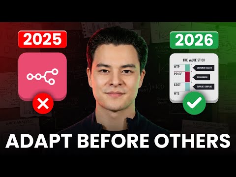 I Found the Missing Piece Every AI Business Needs to Win in 2026 (business strategy)