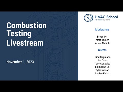 Practical Uses of Combustion Analysis
