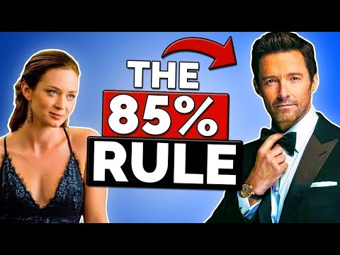 6 Simple Habits That Boost Your Charisma