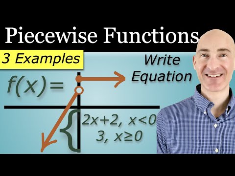 Write Piecewise Function Equations with Confidence – Graph to Equation