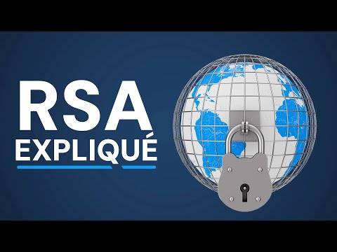 The Algorithm that SECURES the Internet (RSA)