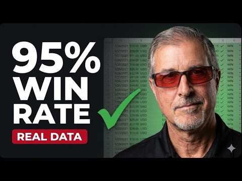 How This New Options Strategy Made $24,000 in 10 Weeks