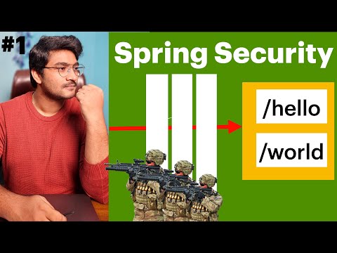 [NEW] Spring Security - Securing Web apps | Episode 1