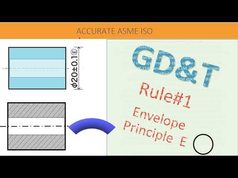 GD&T RULE #1 and ENVELOPE  PRINCIPLE ( E )