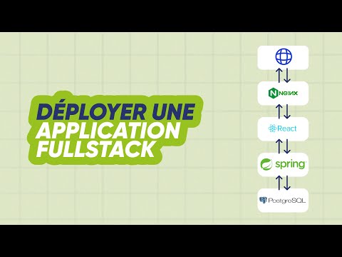 Toutes les étapes pour déployer une application sur un serveur