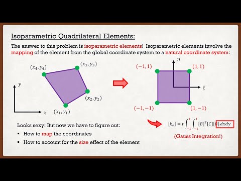 Finite Element Method | Theory | Isoparametric Elements