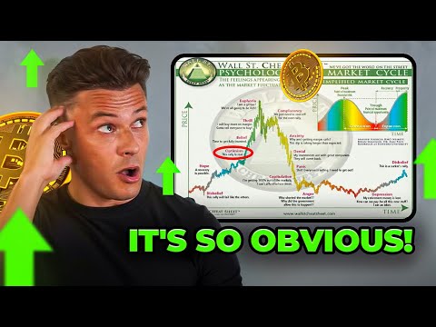 Bitcoin Price Is PUMPING! Next Bitcoin Target & Alt Coin Season! π₯