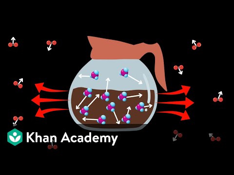 First and second laws of thermodynamics | Khan Academy