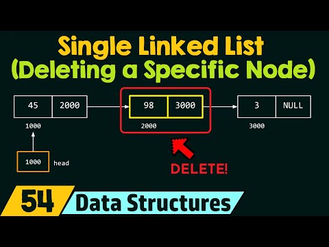 Single Linked List (Deleting the Node at a Particular Position)