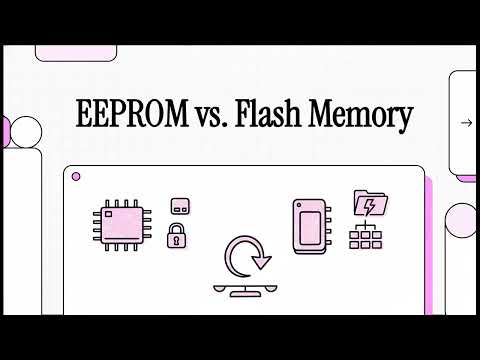 EEPROM vs Flash Drive for IOT