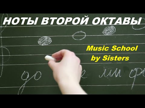 НОТЫ ВТОРОЙ ОКТАВЫ: КАК БЫСТРО ВЫУЧИТЬ НОТЫ? Нотная грамота. Скрипичный ключ