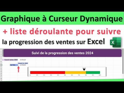 Excel : Graphique à Curseur Dynamique et liste déroulante pour Suivre la Progression des Ventes