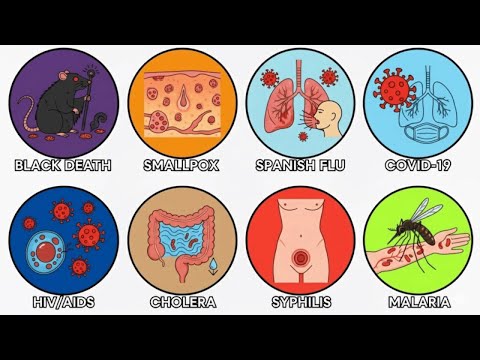 The DEADLIEST Diseases in Human History Explained in 21 Minutes