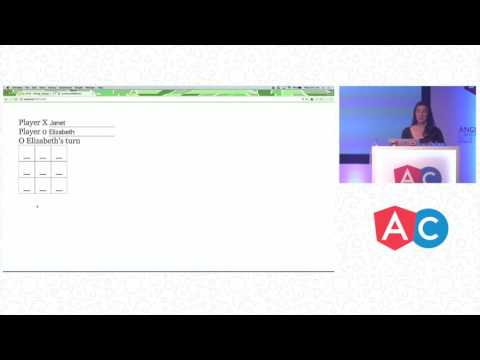 Testing Angular 2 | Julie Ralph