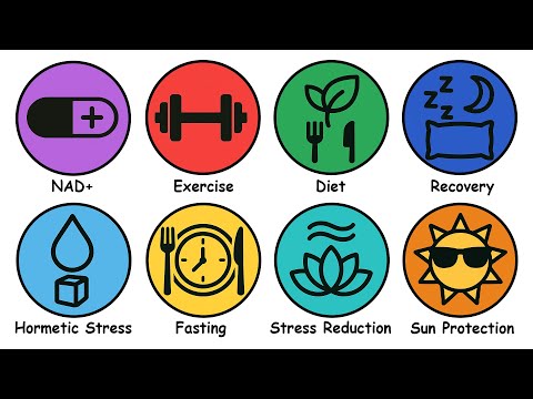 Every Anti-Aging Hack Explained In 9 Minutes