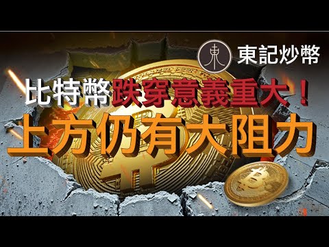 黃金奇怪反彈!BTC上方阻力仍在!