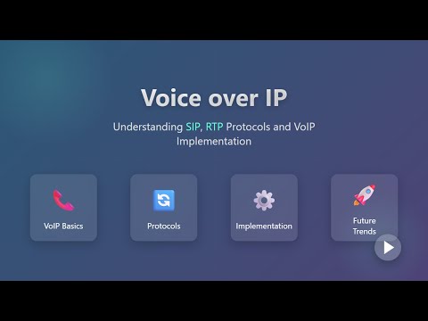 VoIP Explained: SIP & RTP Protocols for Beginners