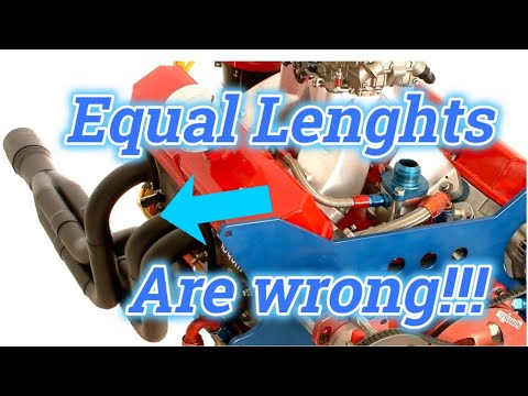99% of headers are wrong!