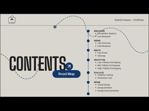 PlutoPay Portfolio - Sarrah hasan